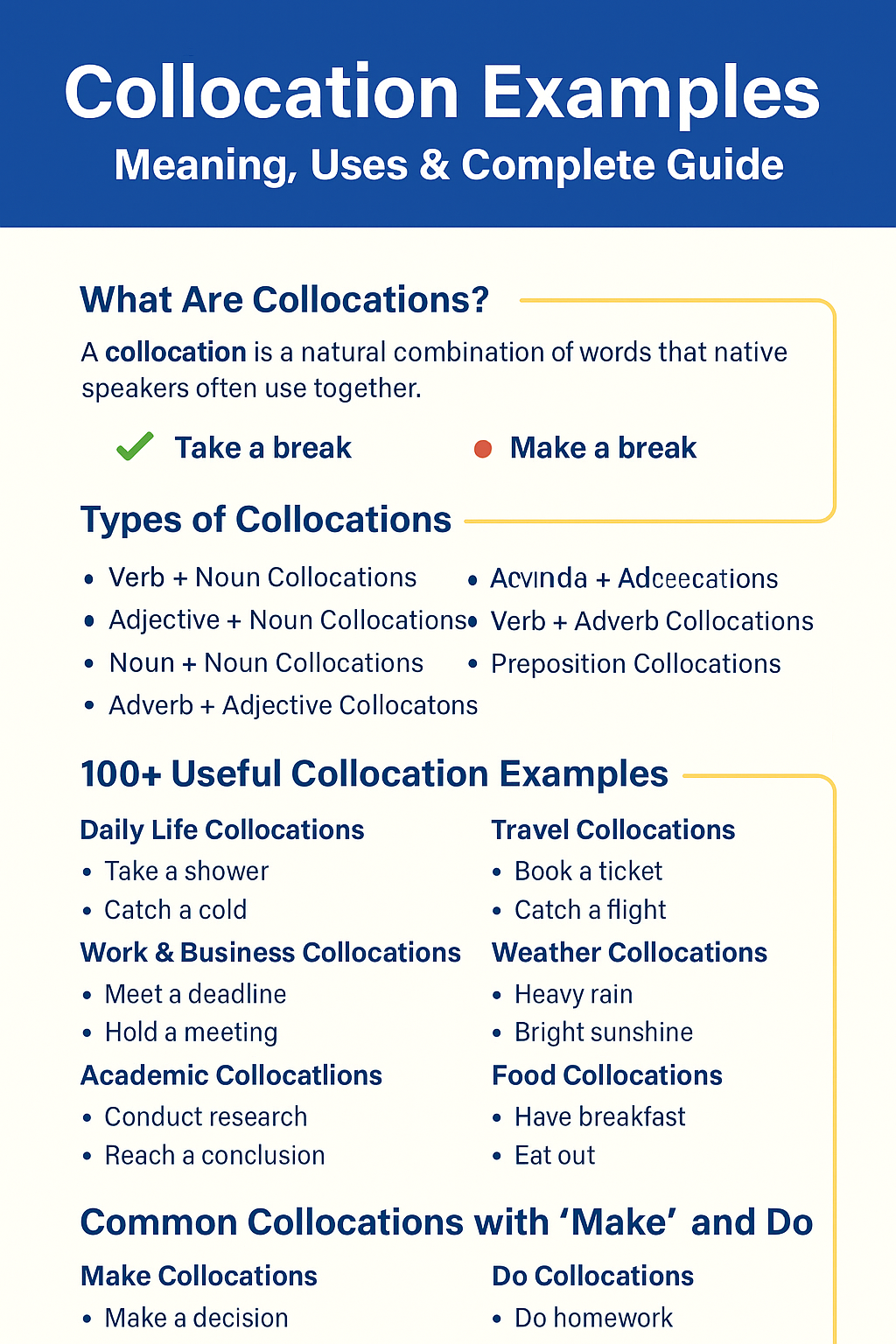 Collocation Examples – Meaning, Uses & Complete Guide